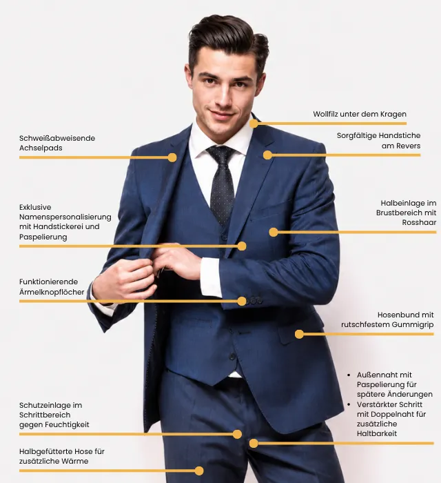 Monte Carlo Tailors | Premium Tailor Shop in Bangkok