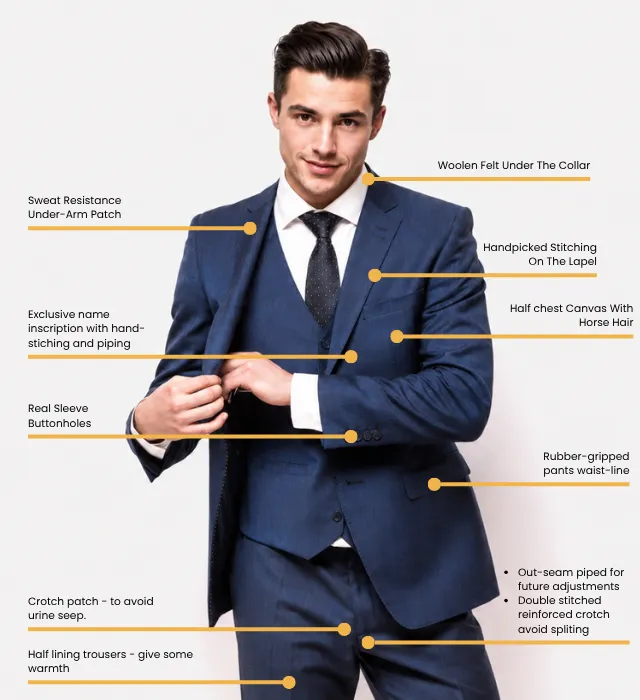 Monte Carlo Tailors | Premium Tailor Shop in Bangkok
